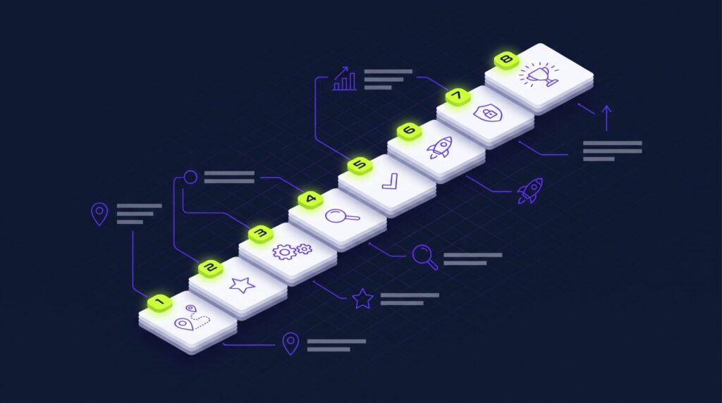 Isometric eight-step playbook illustration for a local business getting found by AI search.